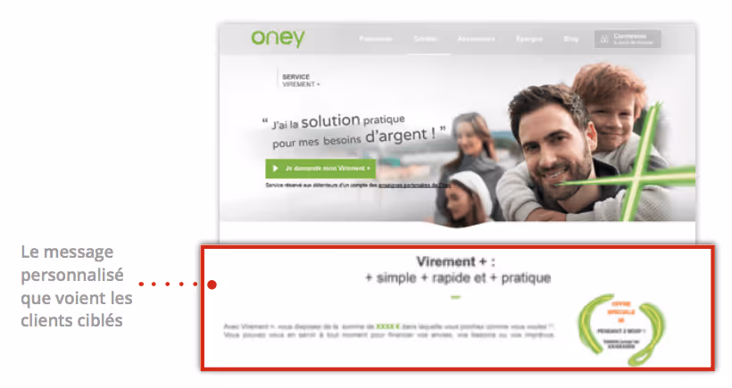 créer un parcours client personnalisé