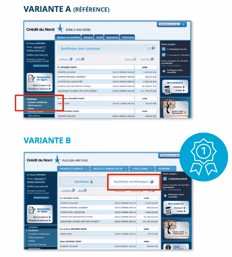 optimisation de l'expérience utilisateur