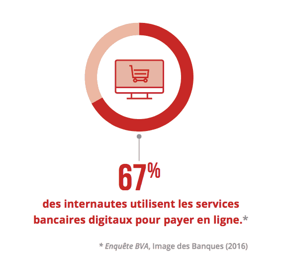 ebook_banque_assurance_experience_digitale_sur_mesure