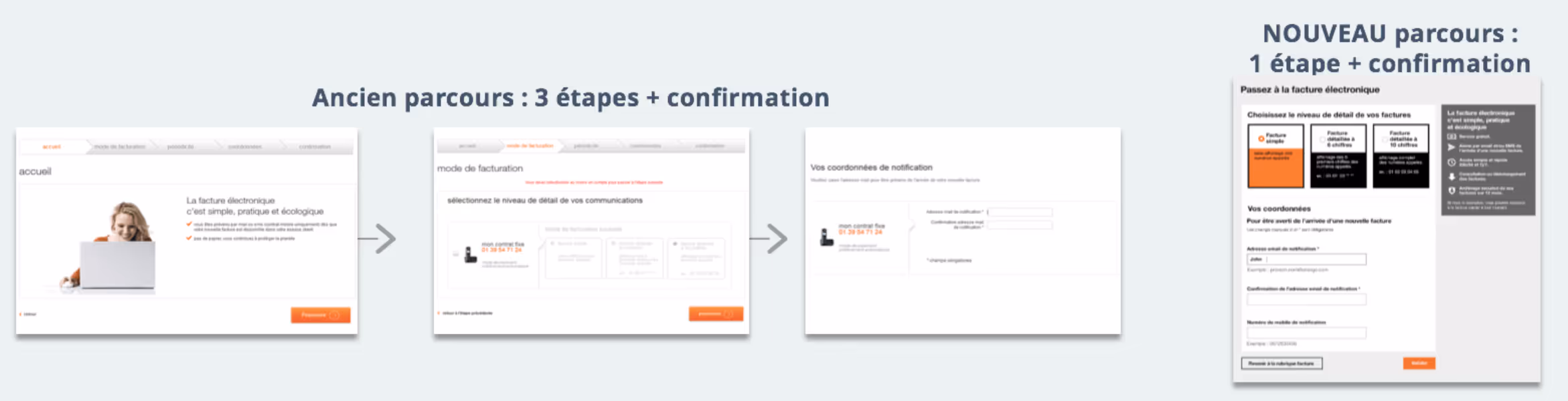 Tunnel de souscription raccourci