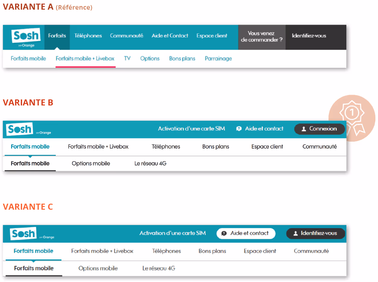 Test A/B refonte du menu UX