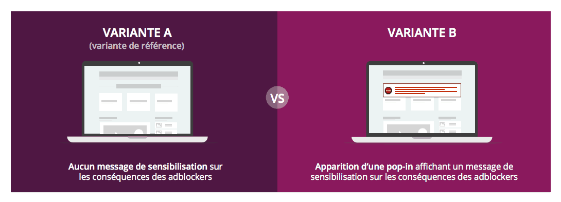 letudiant_adblock_fideliser_millennials