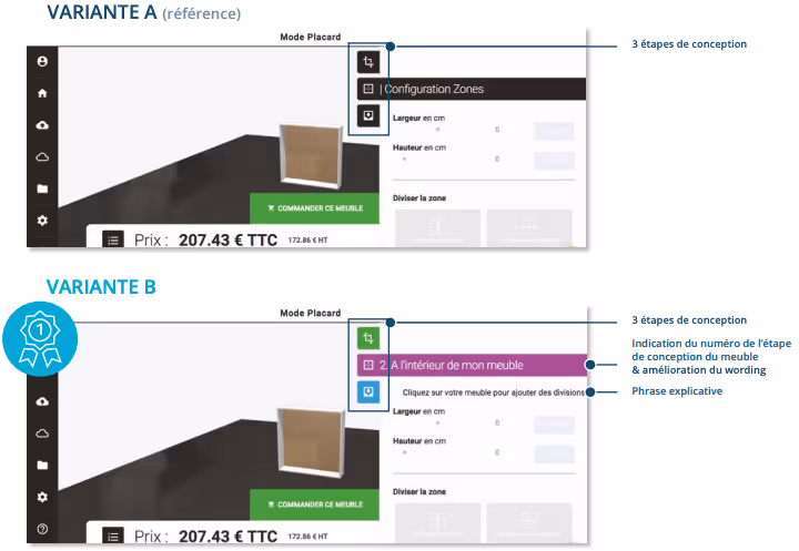 AB test fiche produit Mobibam Kameleoon
