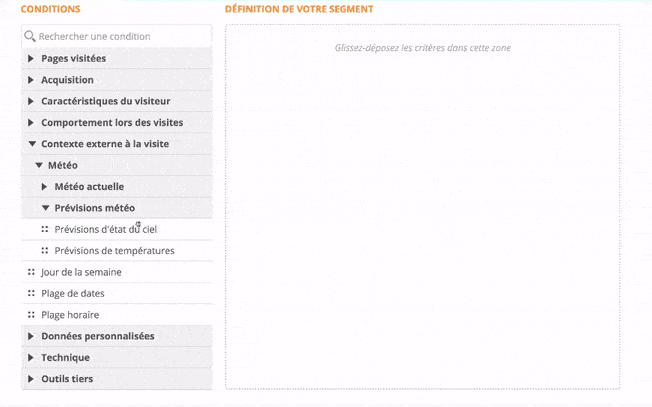 prévision météo innovation smart editor
