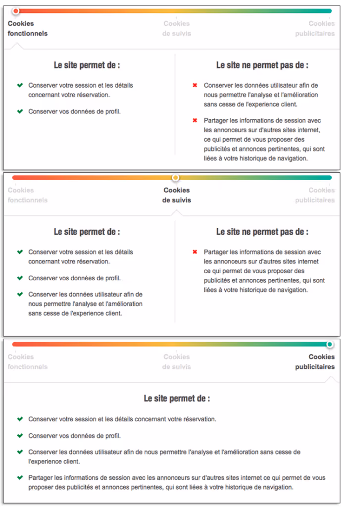 Cookies Auchan - Exploiter les données visiteurs
