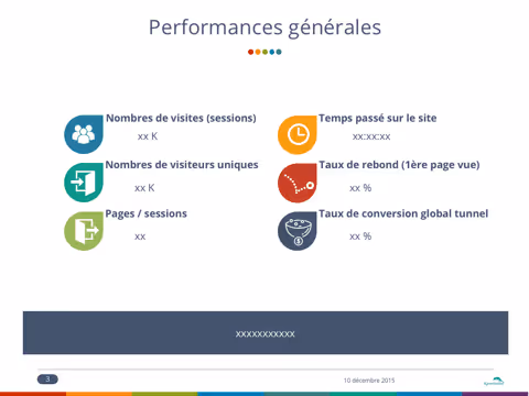 Audit analytique - analyse du parcours de navigation