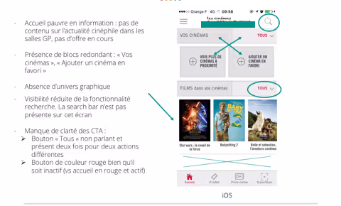 Audit Ergonomique iOS - optimiser le taux de conversion