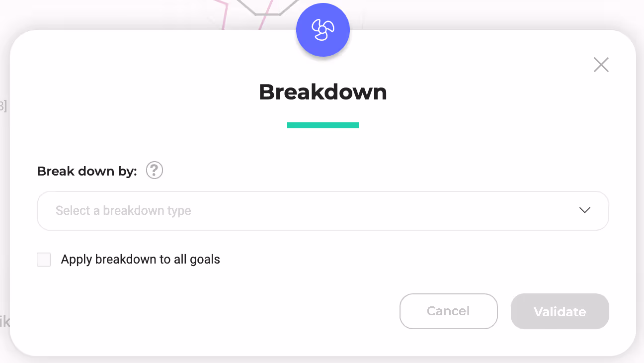 Kameleoon A/B Testing Breakdown Funktion