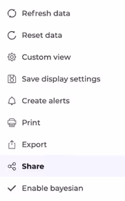 Kameleoon Share Funktion