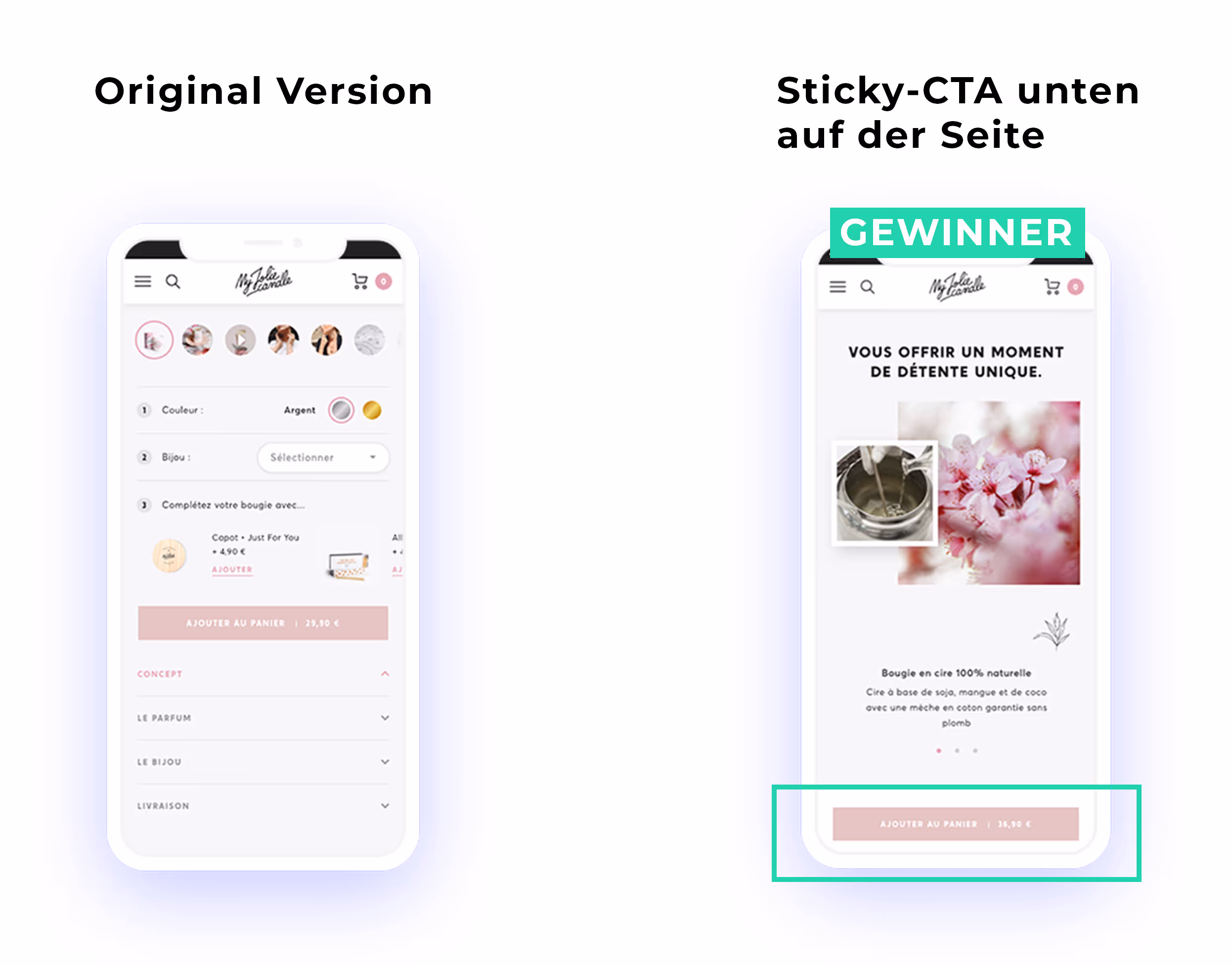 Data Driven Marketing Jolie Candle