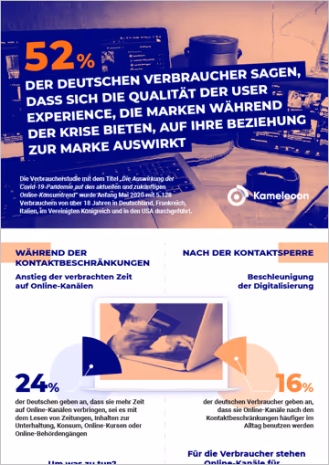 Neuer Call-to-Action