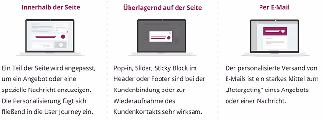 Anzeigearten-von-Personalisierungsaktionen
