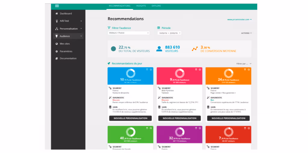 Segmentierung - Audiences 