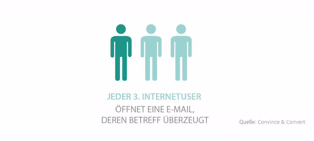 e-mail-marketing personalisierung