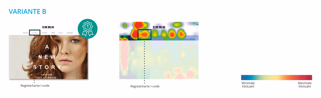AB-Testing Webseitenoptimierung -IKKS 2