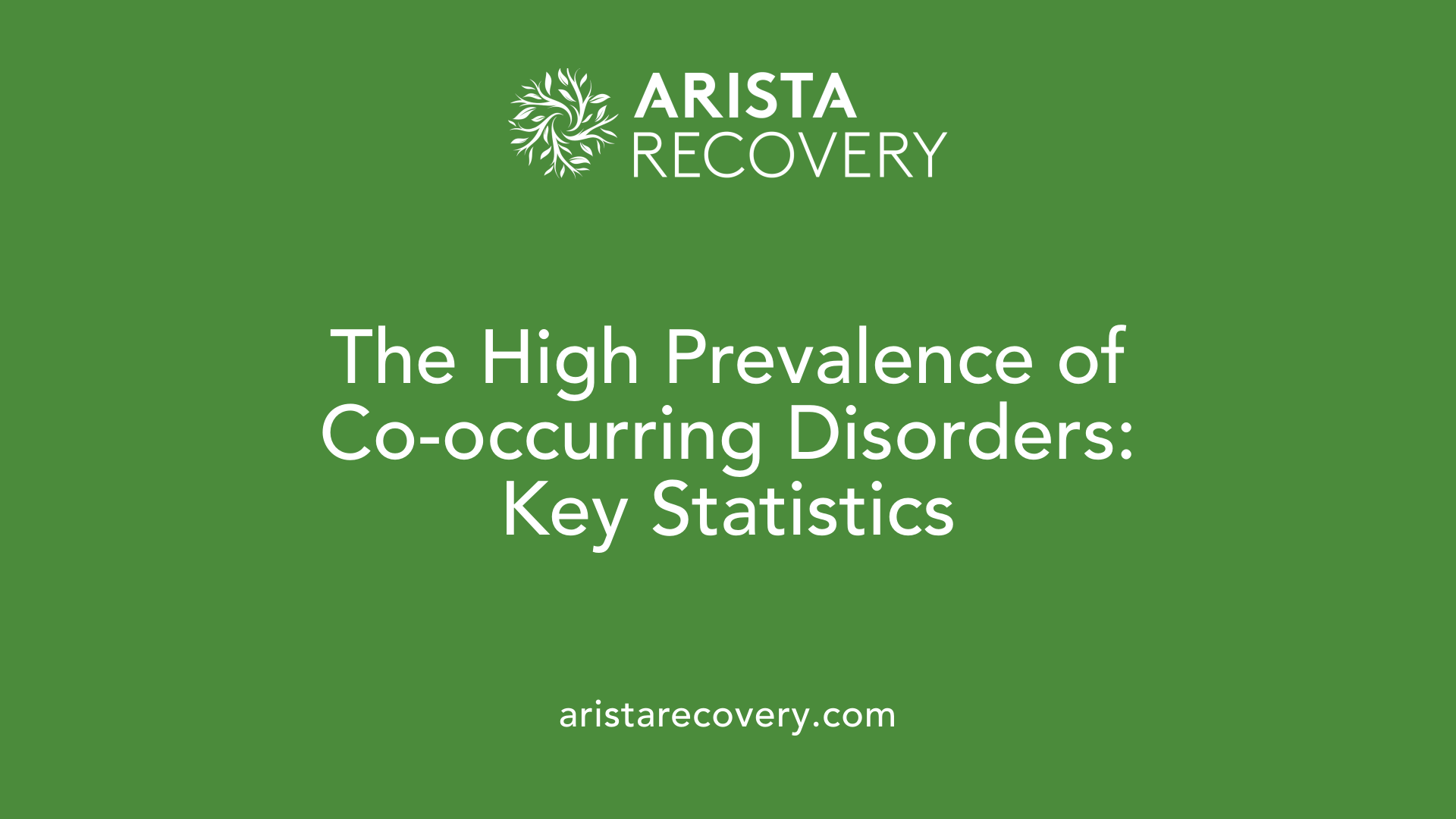 The High Prevalence of Co-occurring Disorders: Key Statistics