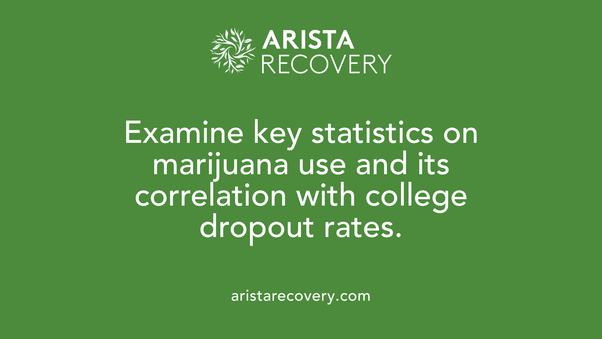 Examine key statistics on marijuana use and its correlation with college dropout rates.