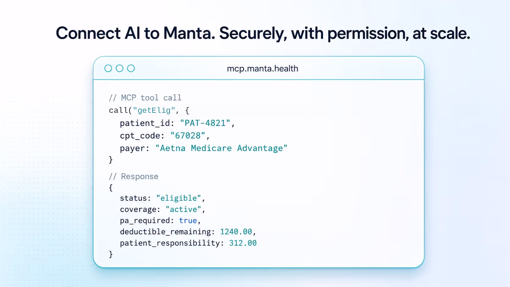 Connect AI to Manta with MCP: a light, terminal-style  shows an example tool call  for a patient and payer, followed by a structured response indicating active coverage, PA required, and estimated patient costs, on a soft blue gradient background.
