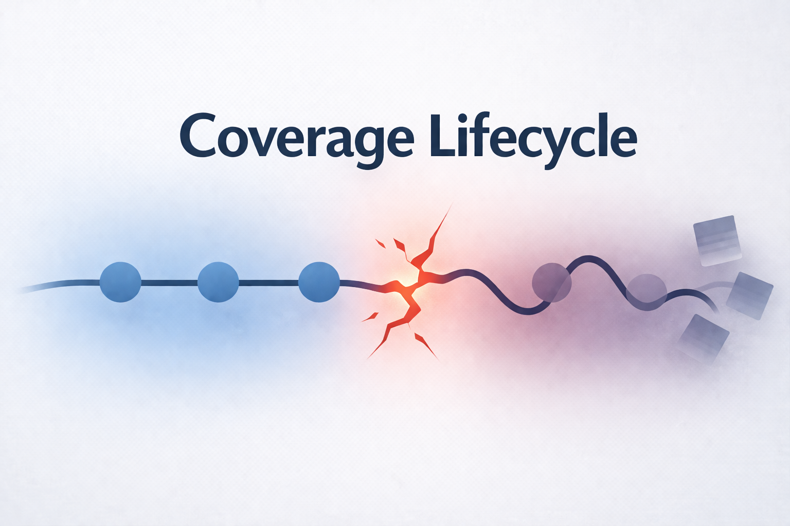 The Coverage Lifecycle: Where Healthcare Revenue Actually Breaks
