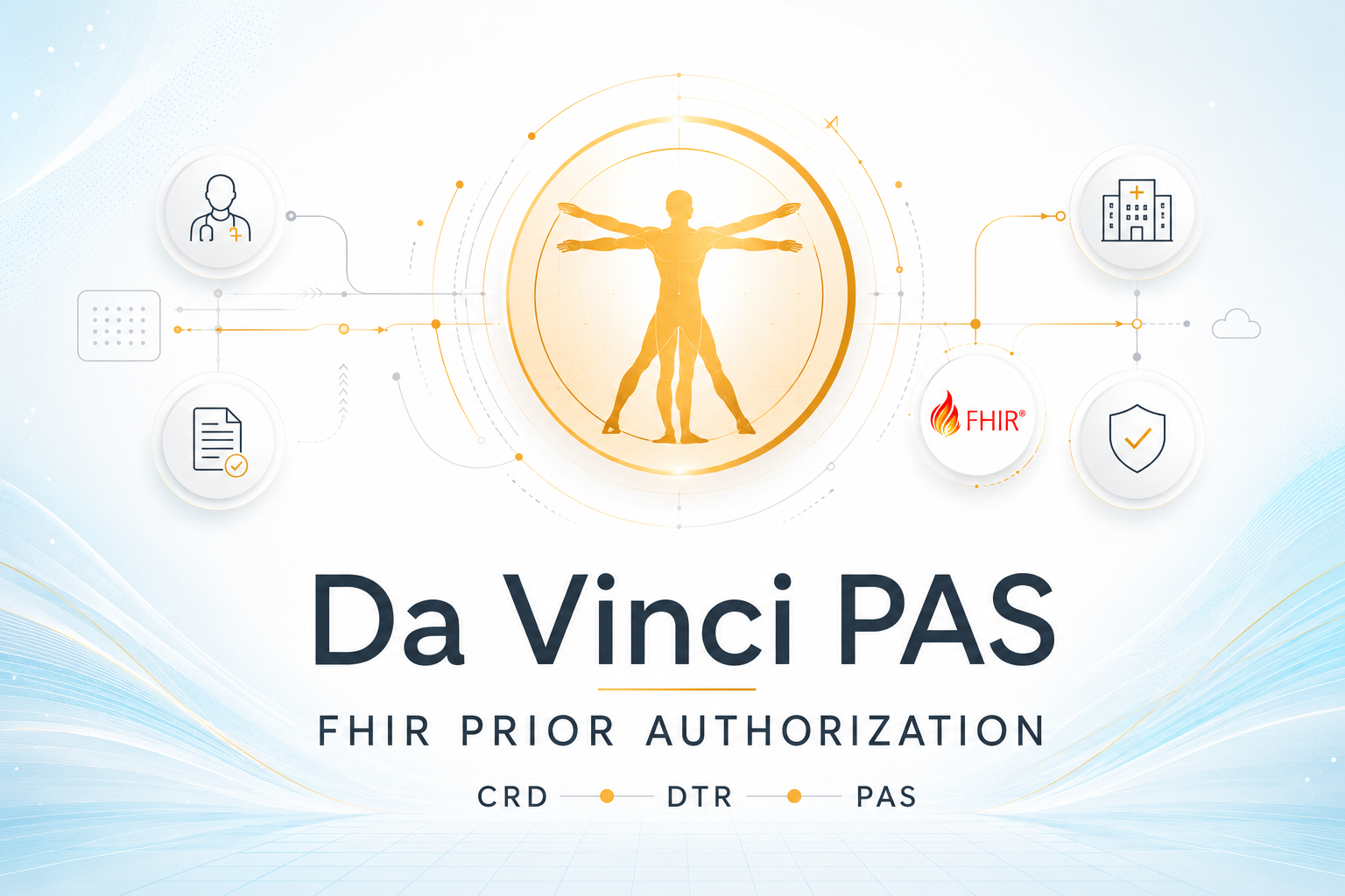 Da Vinci PAS Explained for Ambulatory Practices