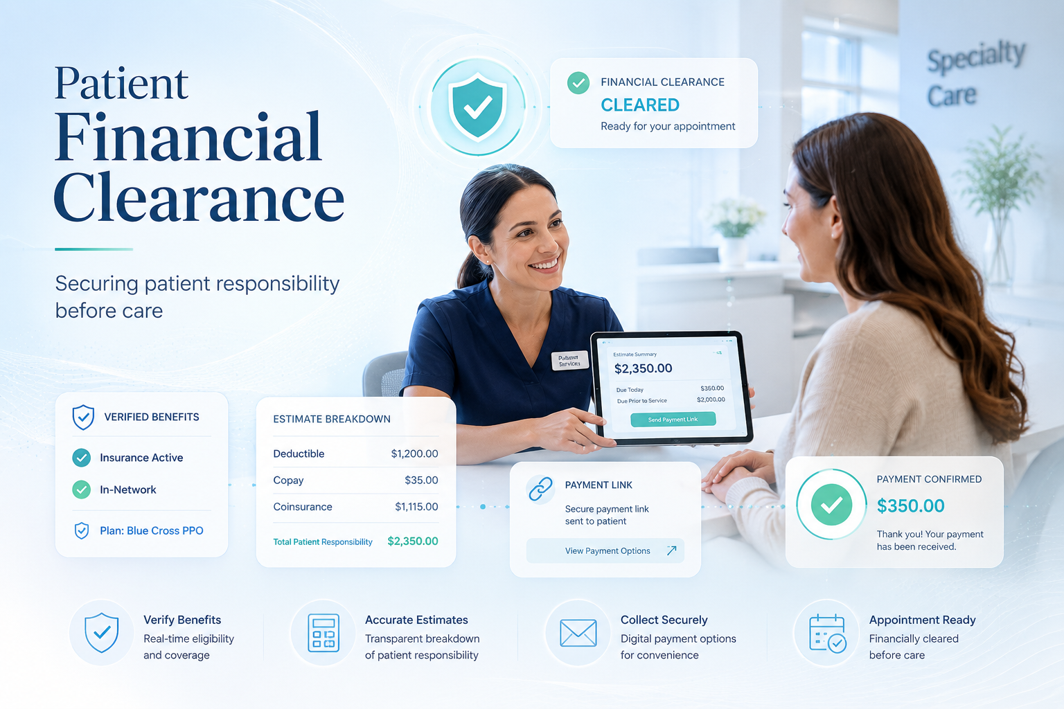 Patient Financial Clearance: What It Is and How It Protects Specialty Practice Revenue