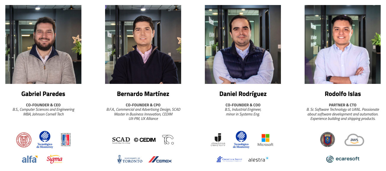 Intro Founders, Leads & HR