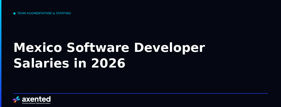 mexico-software-developer-salaries-2026-cover