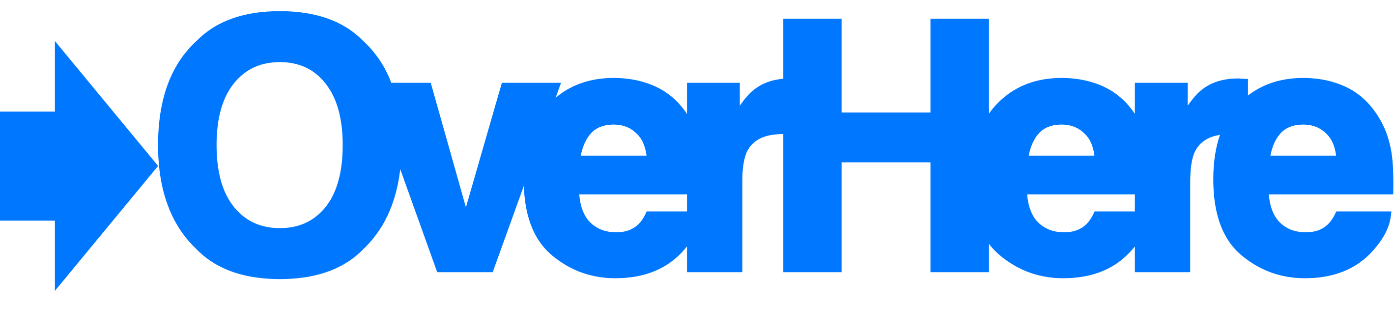 Blue OverHere Digital logo