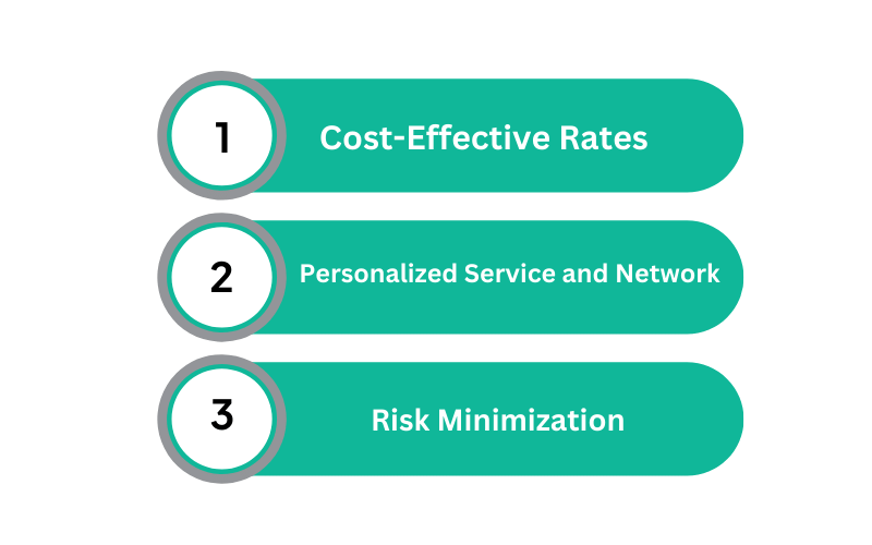 Advantages of Using an NVOCC