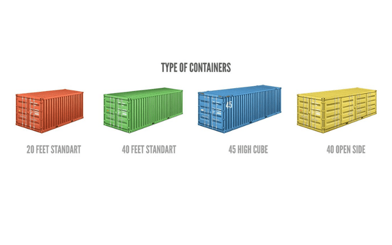 types of containers