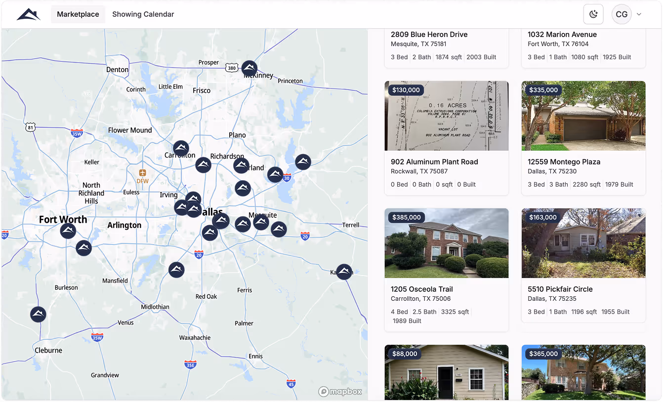Dashboard mockup