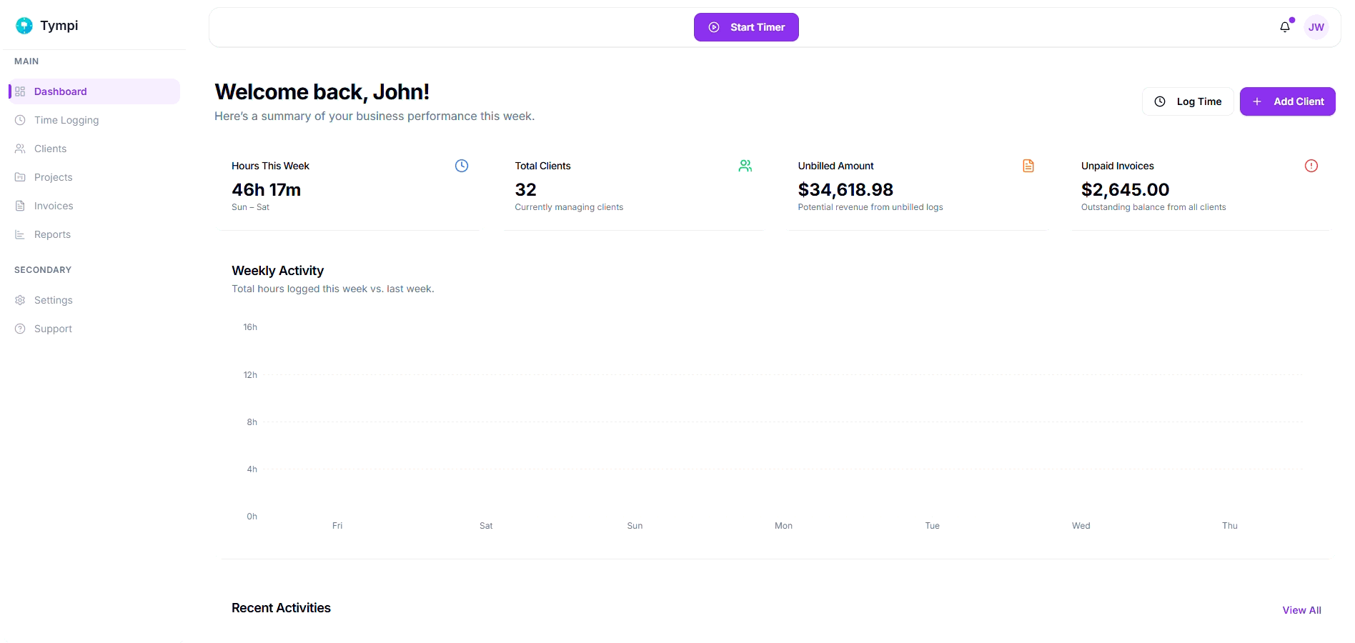 Dashboard Image