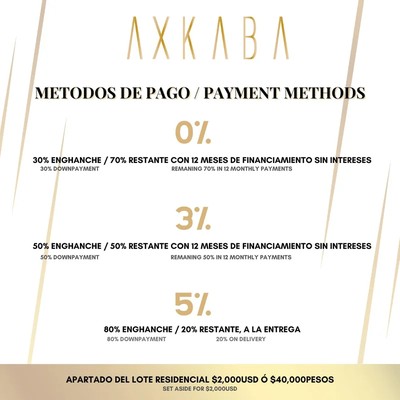 Image of a Residential Lot, featuring Interest-Free Financing and Flexible Payment Plans.