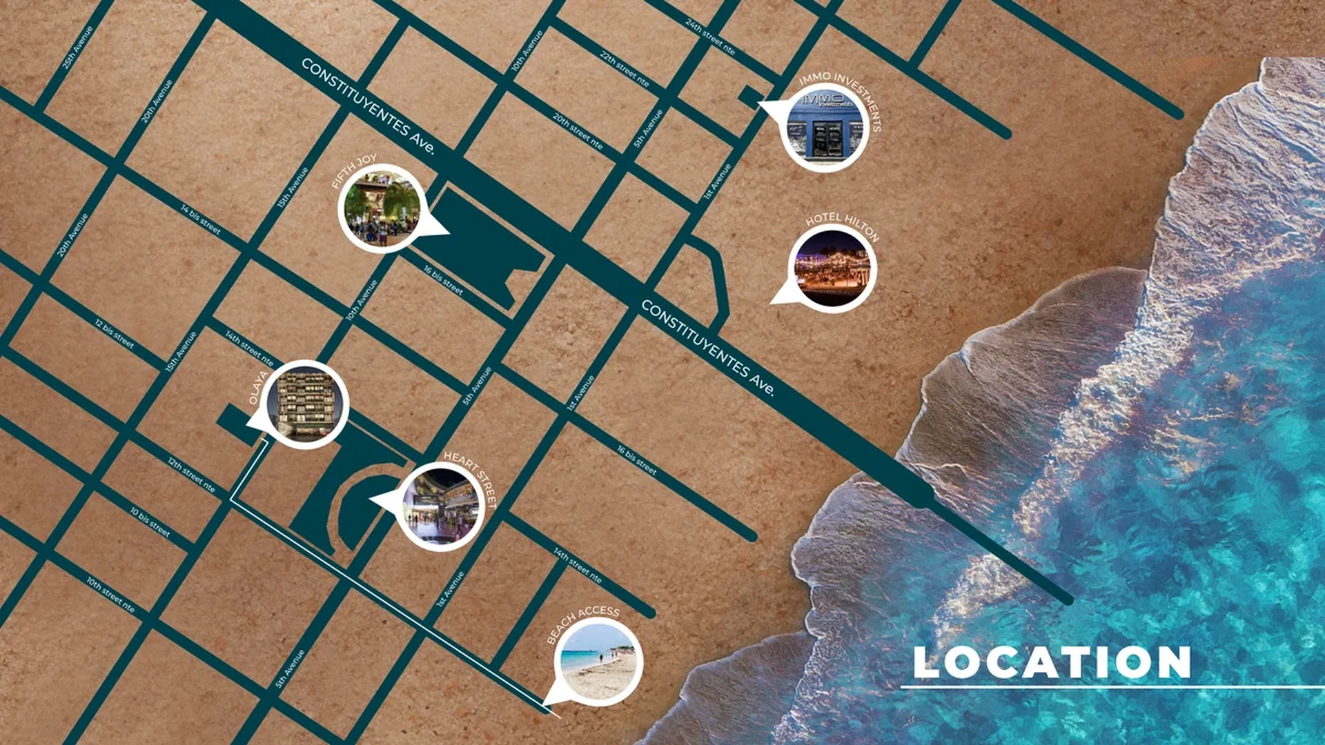 Image of a Prime Location, featuring Location Map and Coastal Neighborhood.