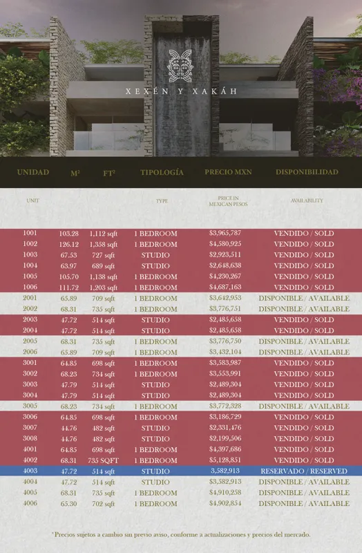An official price and availability list for Xexen y Xakah development, showing unit numbers, sizes, types (Studio, 1 Bedroom), prices in Mexican Pesos, and current availability status (Sold, Available, Reserved) against a background image of the m...