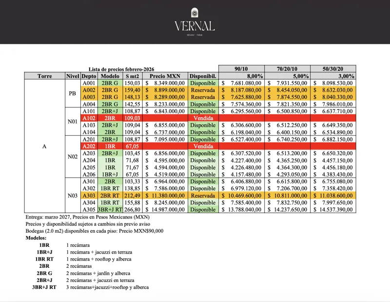 A detailed price list for Vernal development, dated February 2026, showing unit types, sizes, prices in USD, availability, and various payment plans (90/10, 70/20/10, 50/30/20) with associated discounts of 8%, 5%, and 3%. The list highlights avail...
