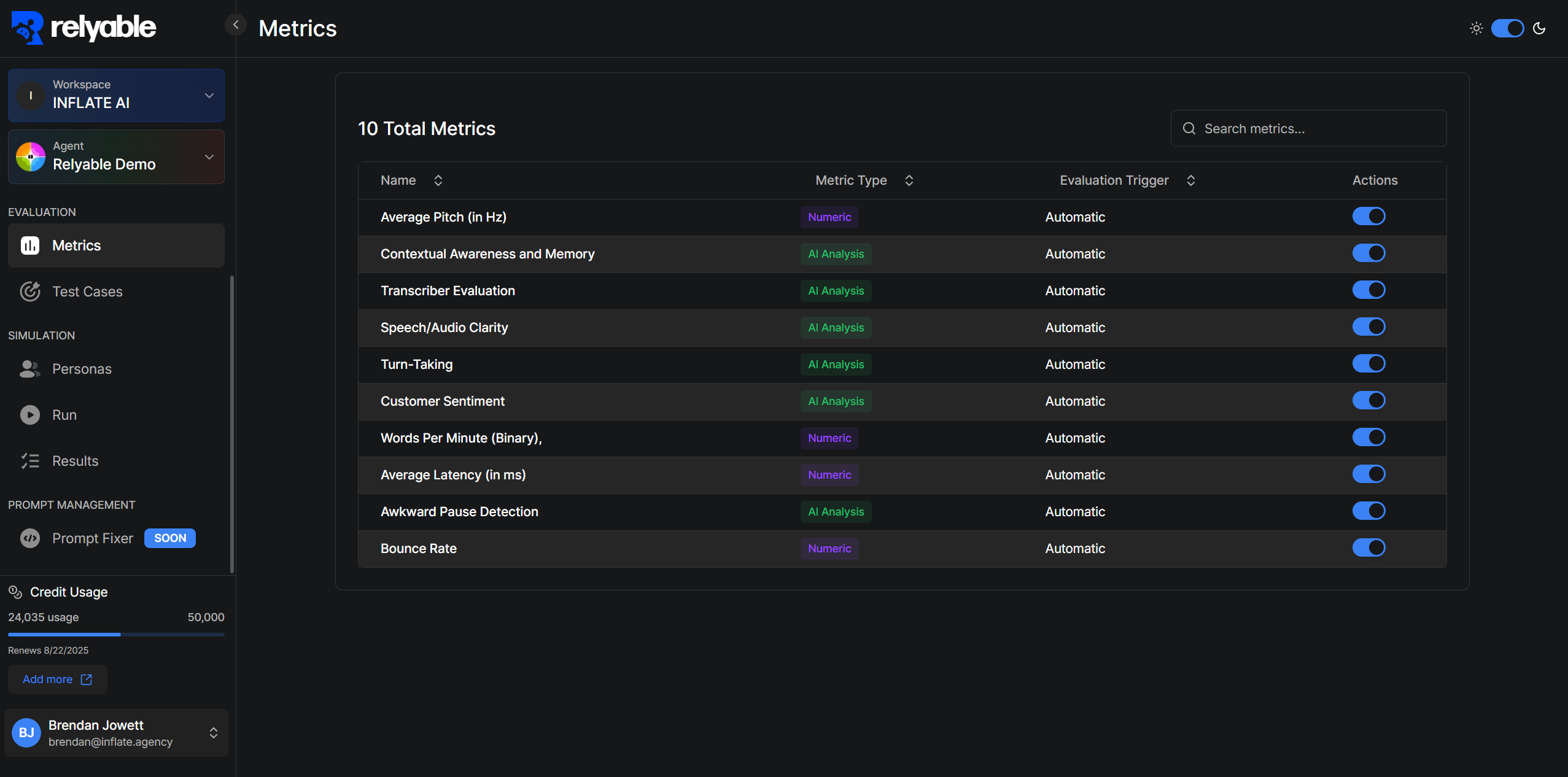 metrics-page
