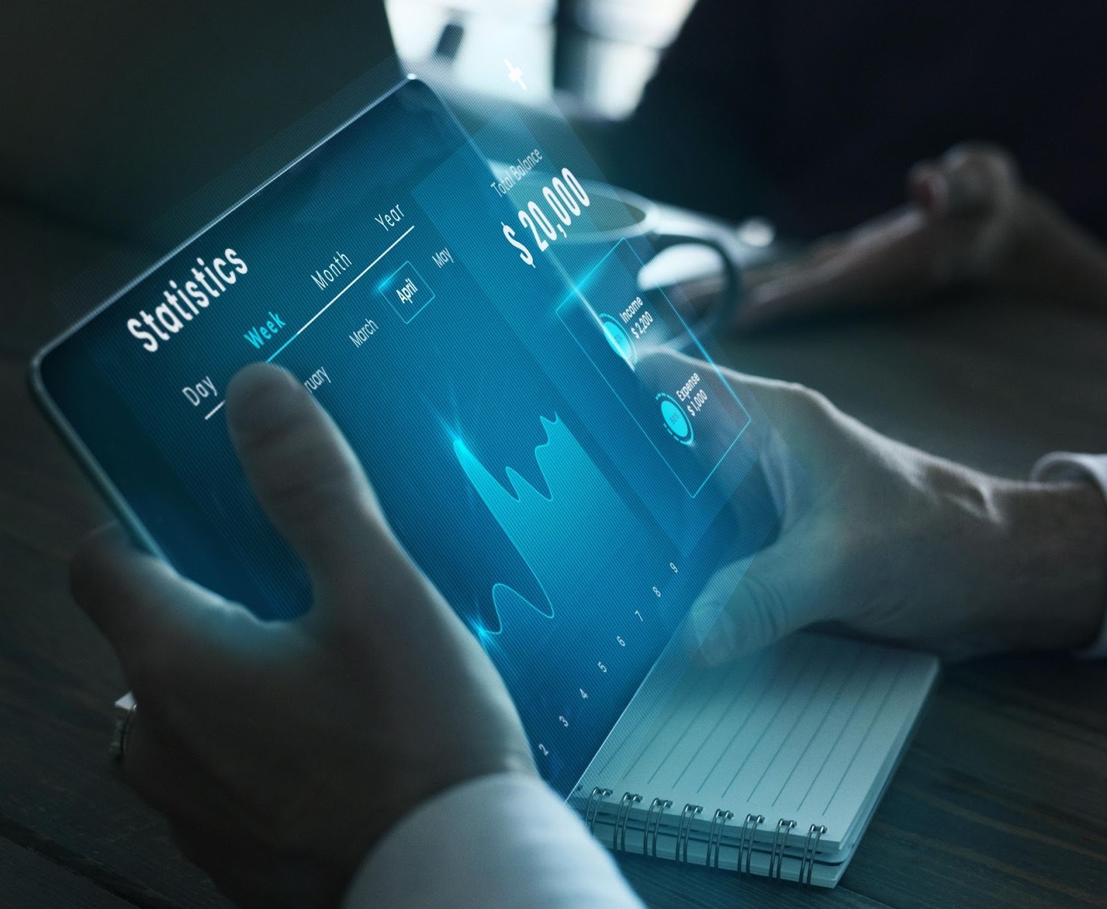 Mano interactuando con interfaz digital de estadísticas financieras mostrando datos de $20,000