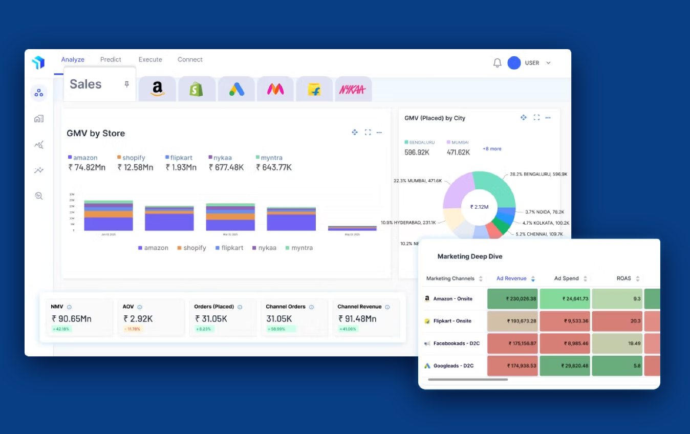 Turbo - Unified Data & Operations Platform
