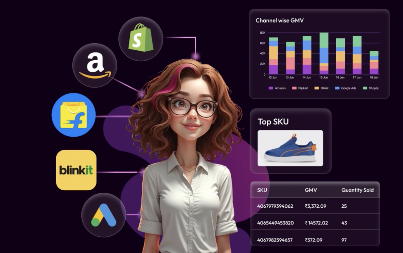 hoppr - eCommerce intelligence agent