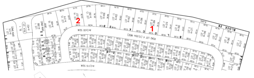 Site Development Plan