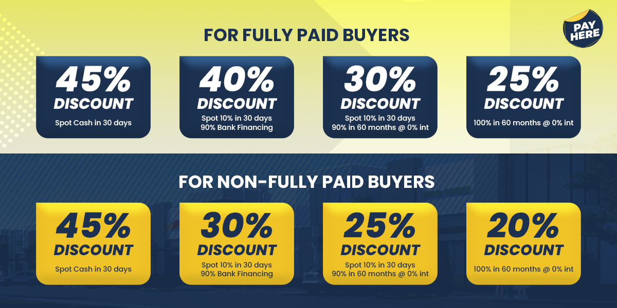 Buyers promo