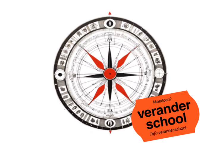 Veranderleiderschap banner