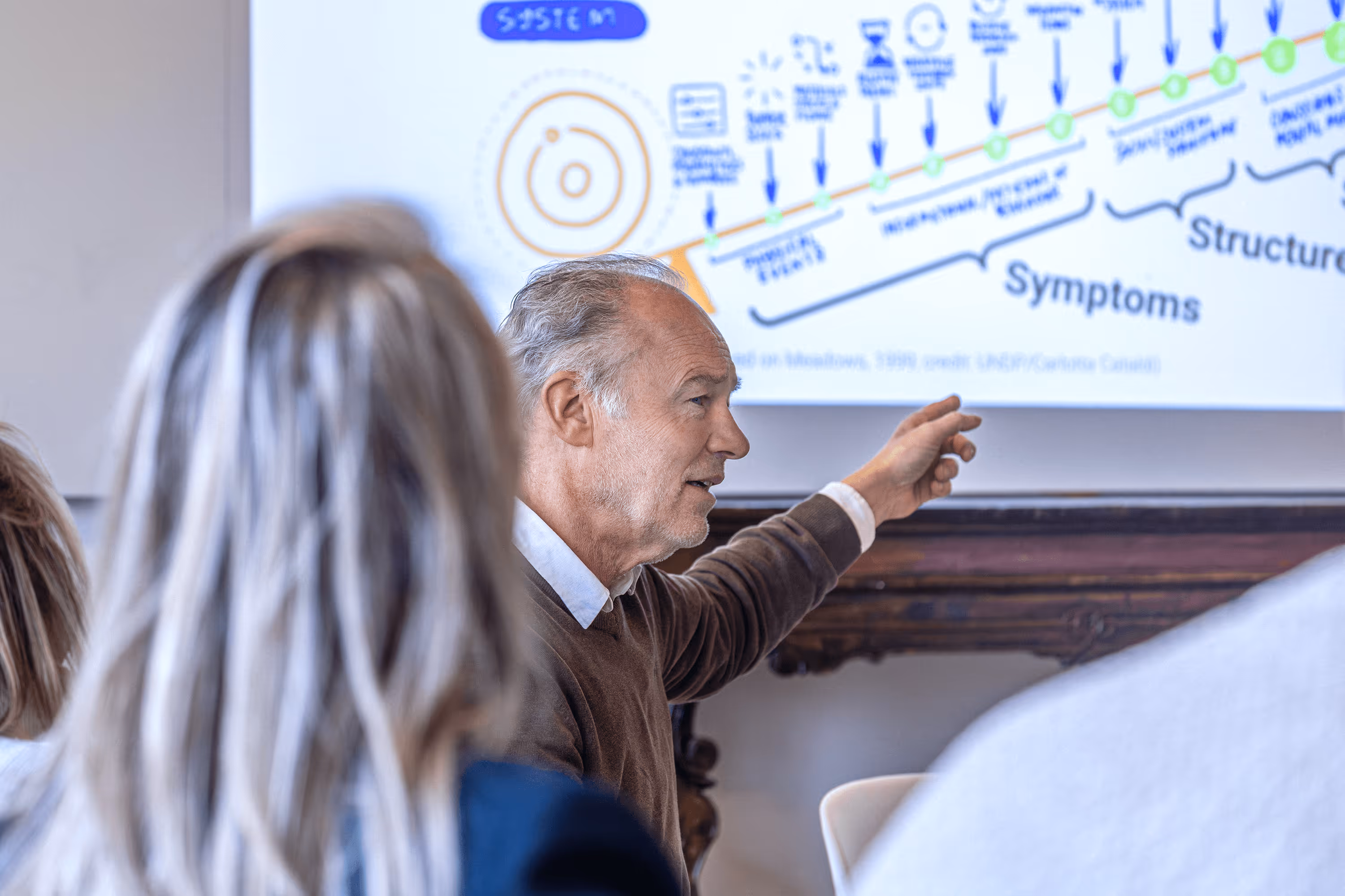 Een man wijst naar een diascherm waarop een presentatie te zien is. Op de voorgrond luisteren mensen aandachtig.