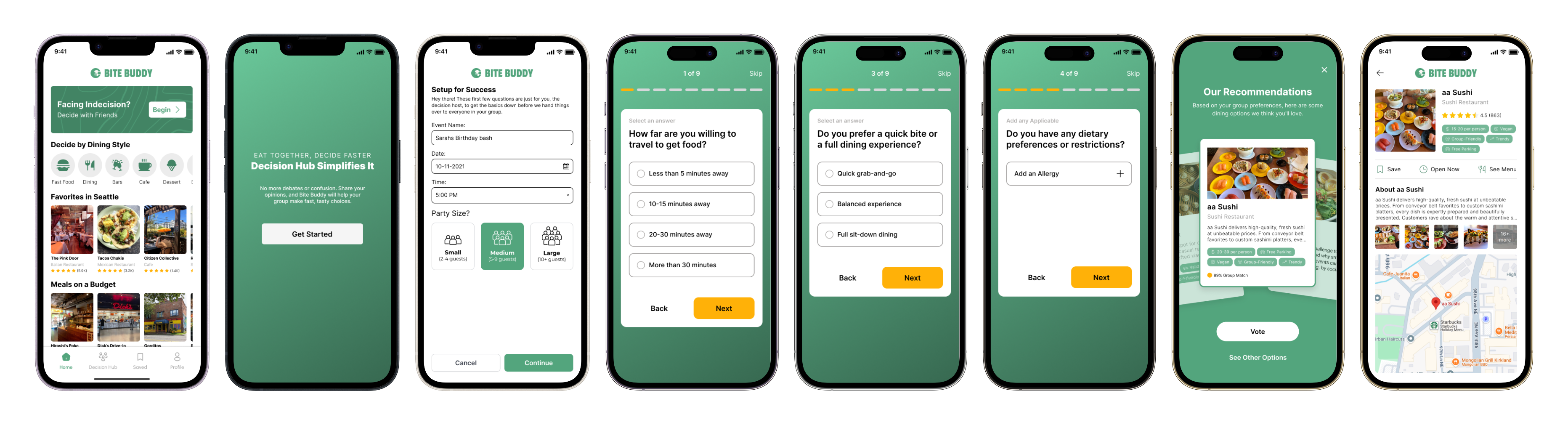 A sequence of eight smartphone screens showing the Bite Buddy app interface for group dining decisions, including browsing favorites, event setup, travel time, dining style, dietary preferences, dining recommendations, and a restaurant details with map location.
