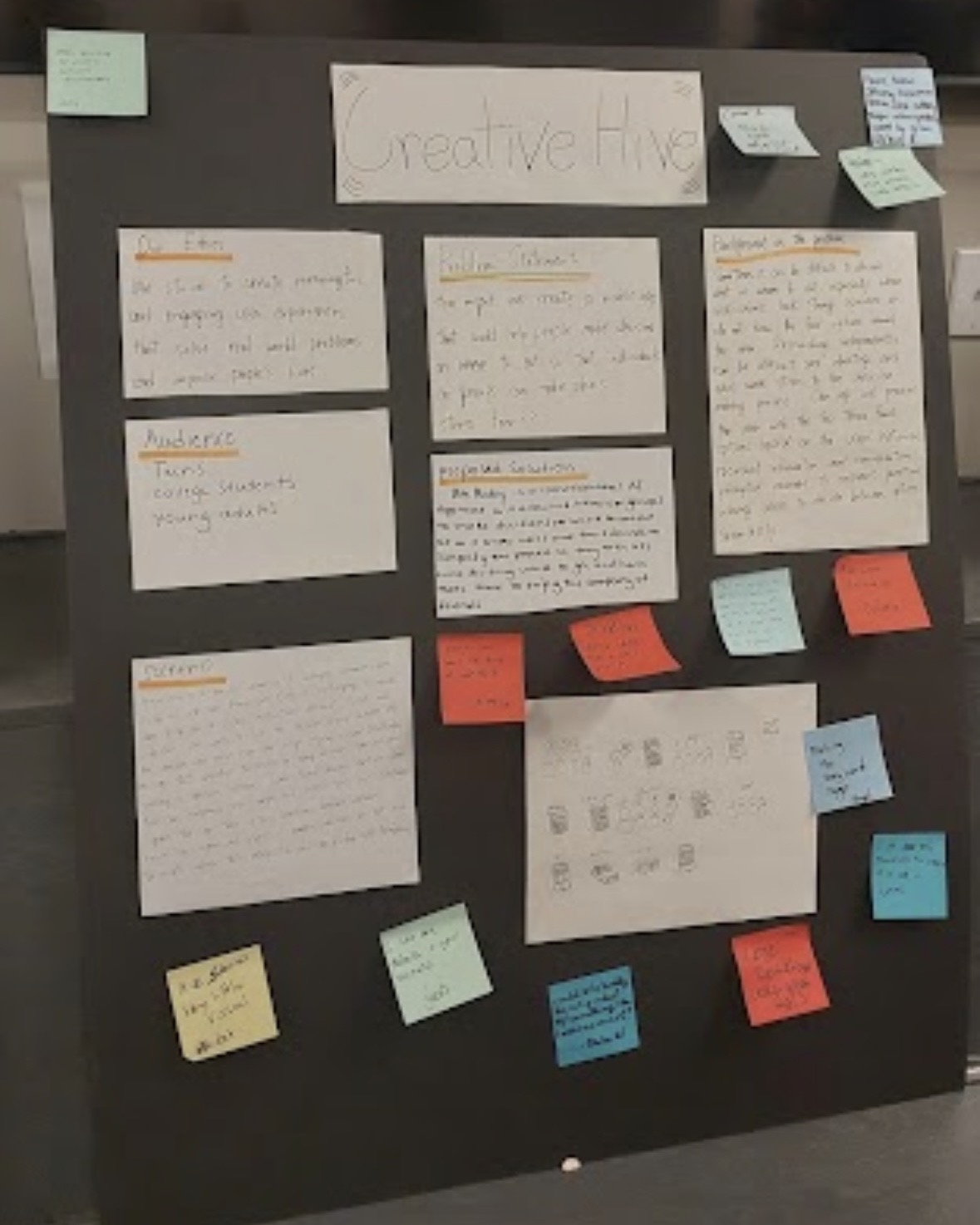 Black presentation board titled 'Creative Hive' displaying several handwritten notes and sticky notes in various colors.