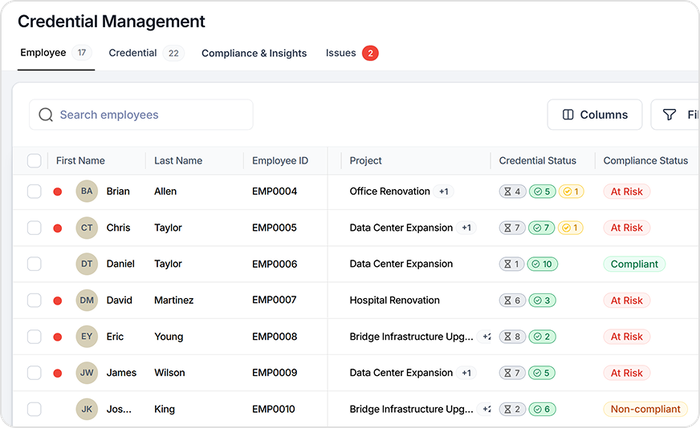 Employers dashboard screen