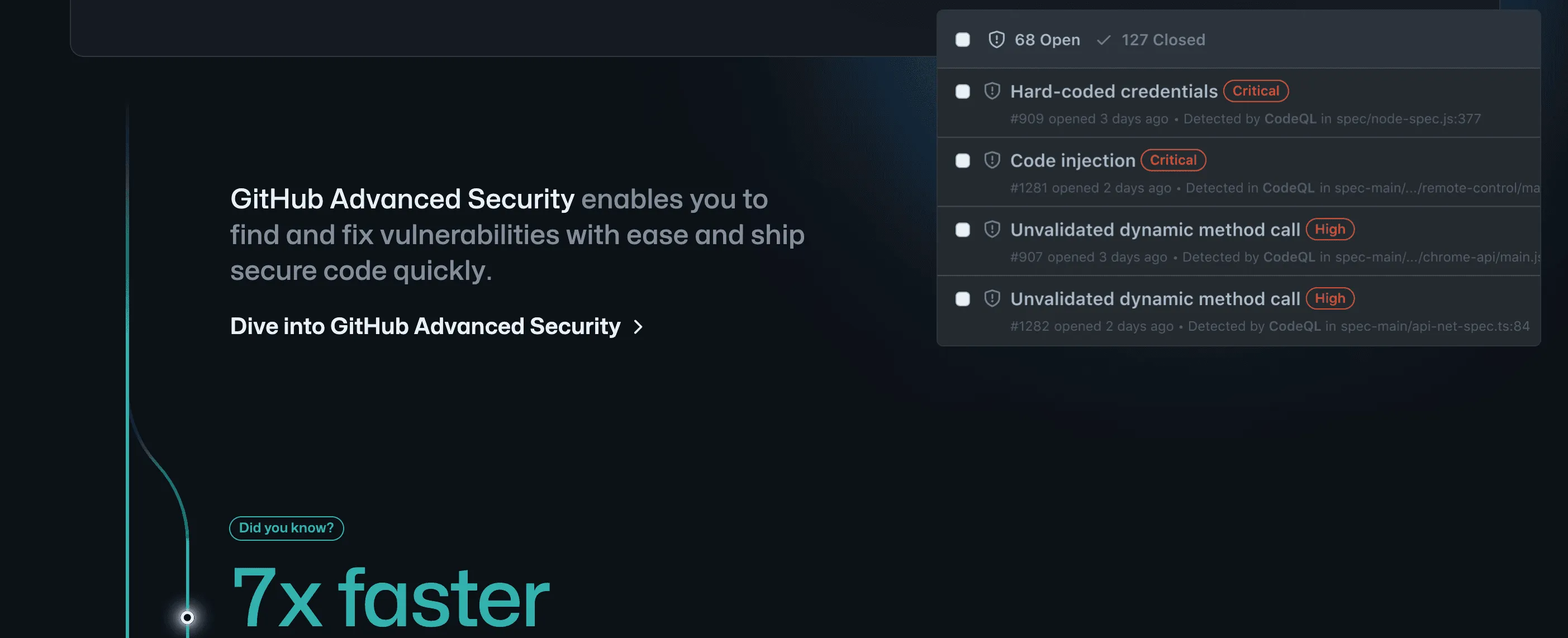 features github