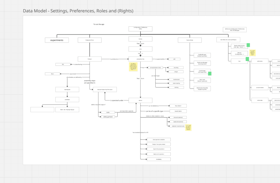 client screenshot