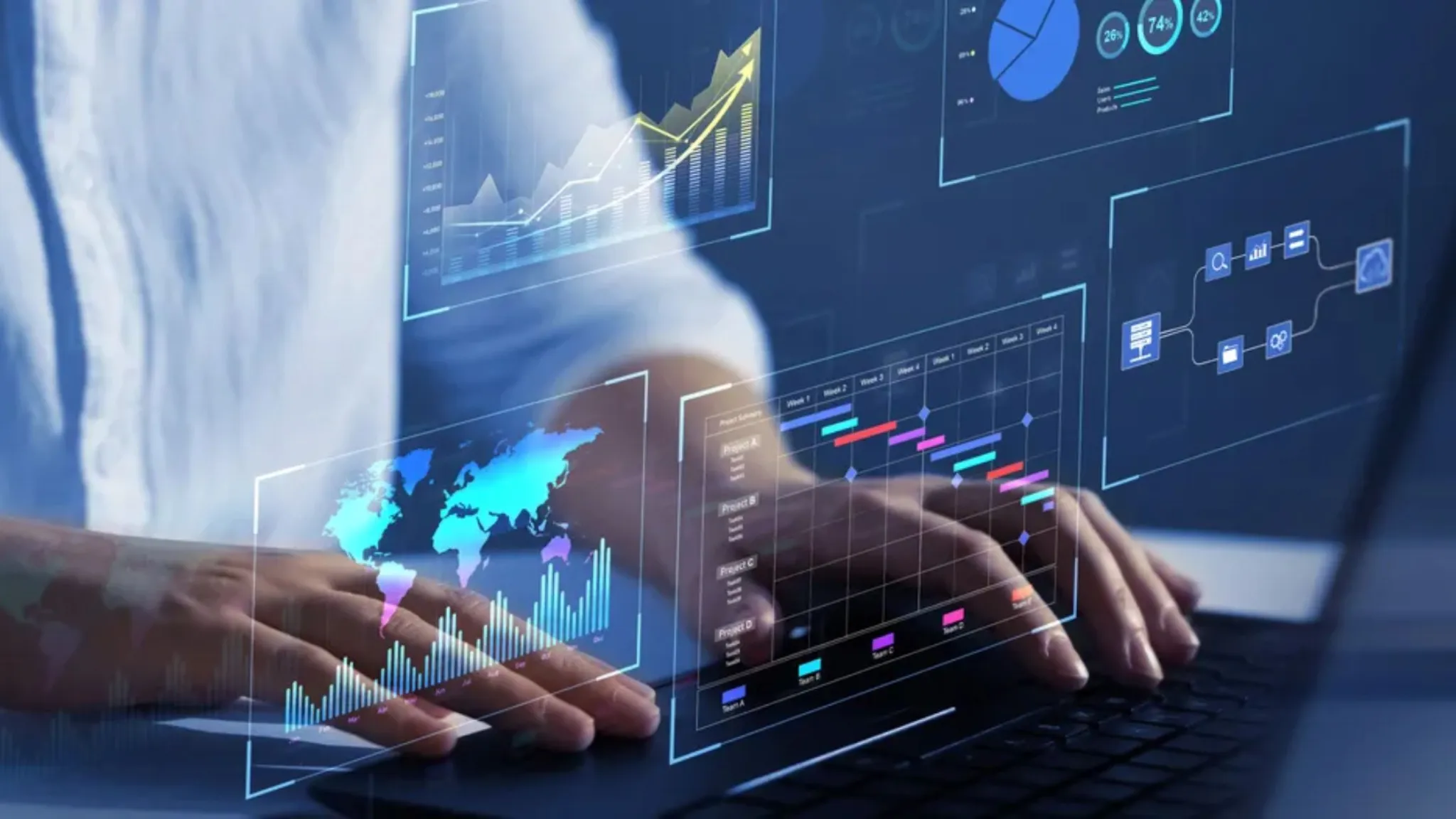 Best Talent Management Software